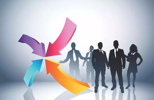 運(yùn)籌帷幄，決勝千里——論營(yíng)銷(xiāo)策劃在現(xiàn)代企業(yè)中的核心價(jià)值